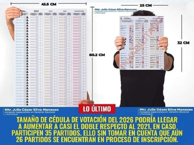 Tamaño de cédula de votacion 2026 sería el doble